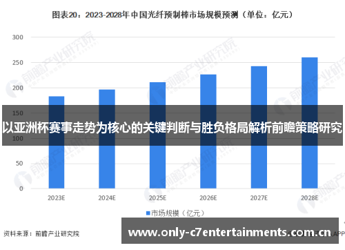 以亚洲杯赛事走势为核心的关键判断与胜负格局解析前瞻策略研究 以亚洲杯赛事走势为核心的关键判断与胜负格局解析前瞻策略研究