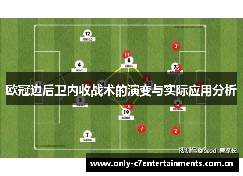 欧冠边后卫内收战术的演变与实际应用分析
